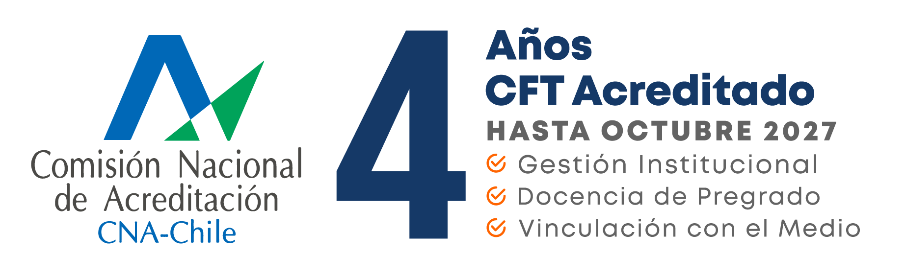 cft acreditado
